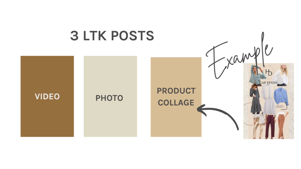 LTK post types